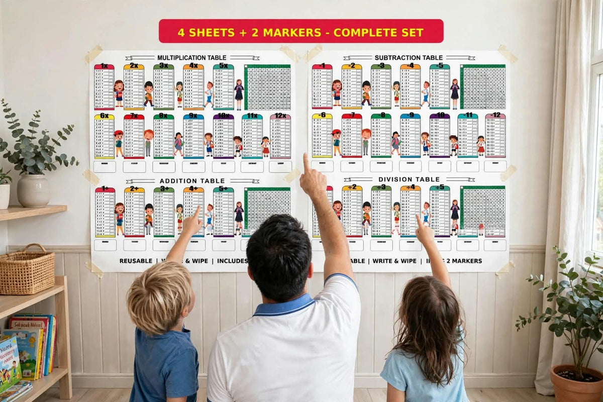 Reusable Write Erase Colorful Math Education Table ( 4 Sheets + 2 Markers )