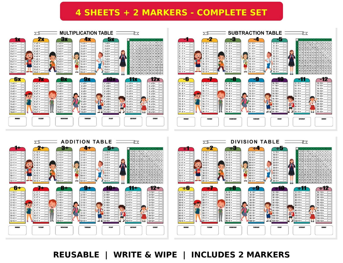 Reusable Write Erase Colorful Math Education Table ( 4 Sheets + 2 Markers )